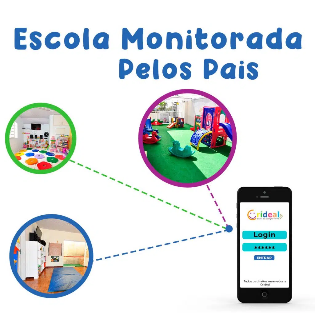 Escola-Monitorada-pelos-pais